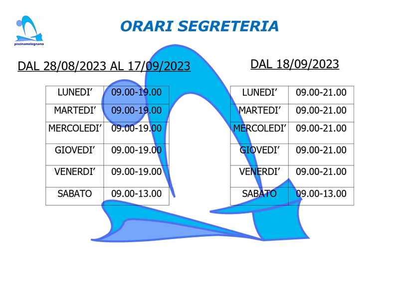 contatti